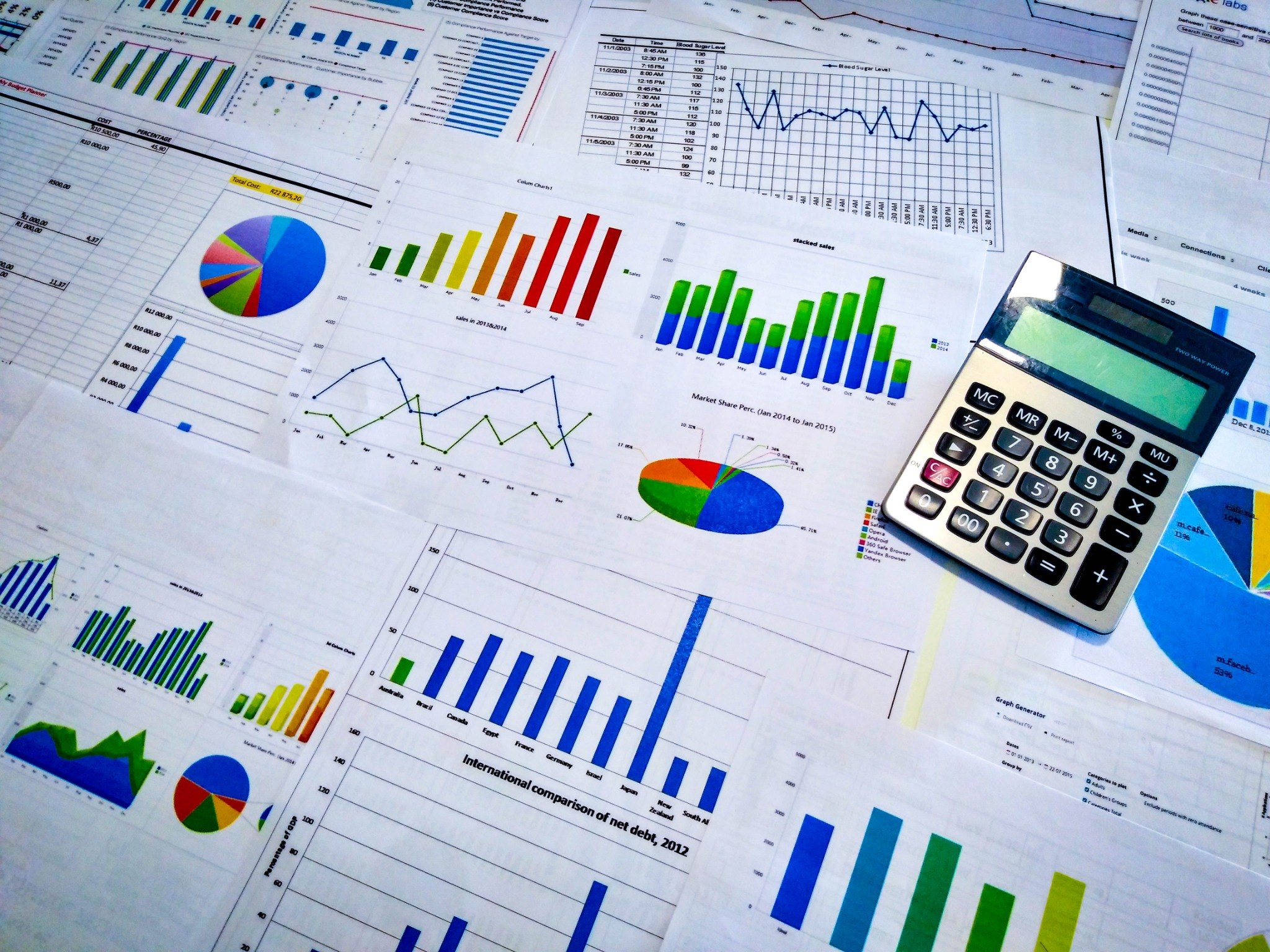 Financial reports and calculator on table